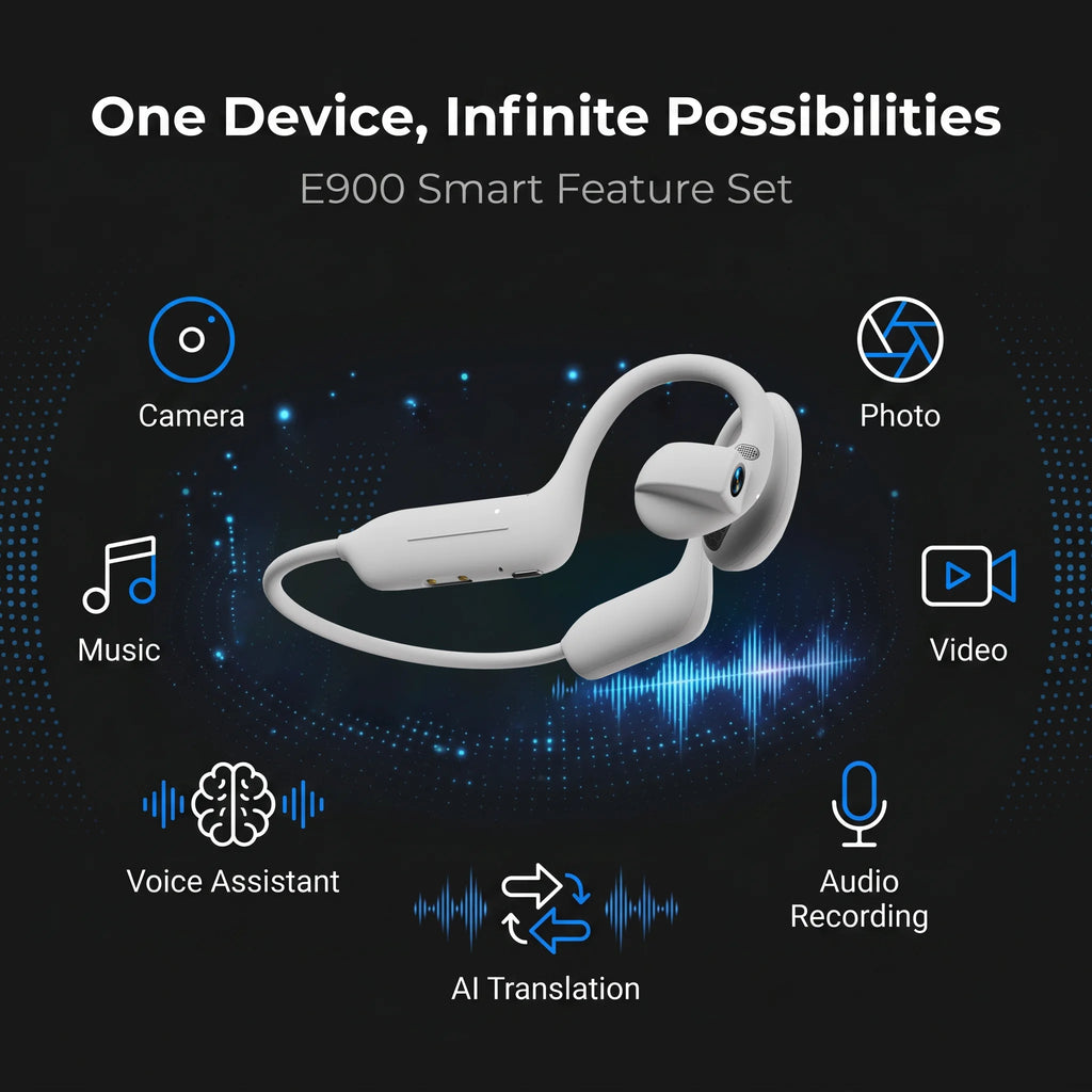 Écouteurs intelligents Bluetooth avec caméra HD et fonctions IA