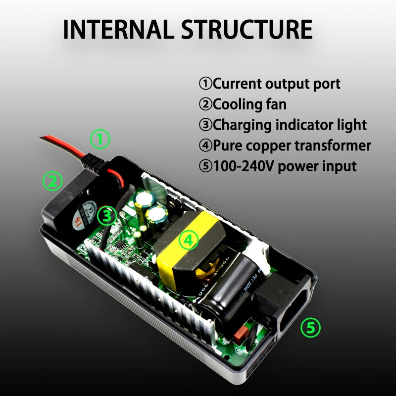 29.2V 8A 10A LiFePO4 Battery Charger For 8S 25.6V 24V LiFePO4 Battery Pack Fast Charger  Equipped with XT60 XT90 plug