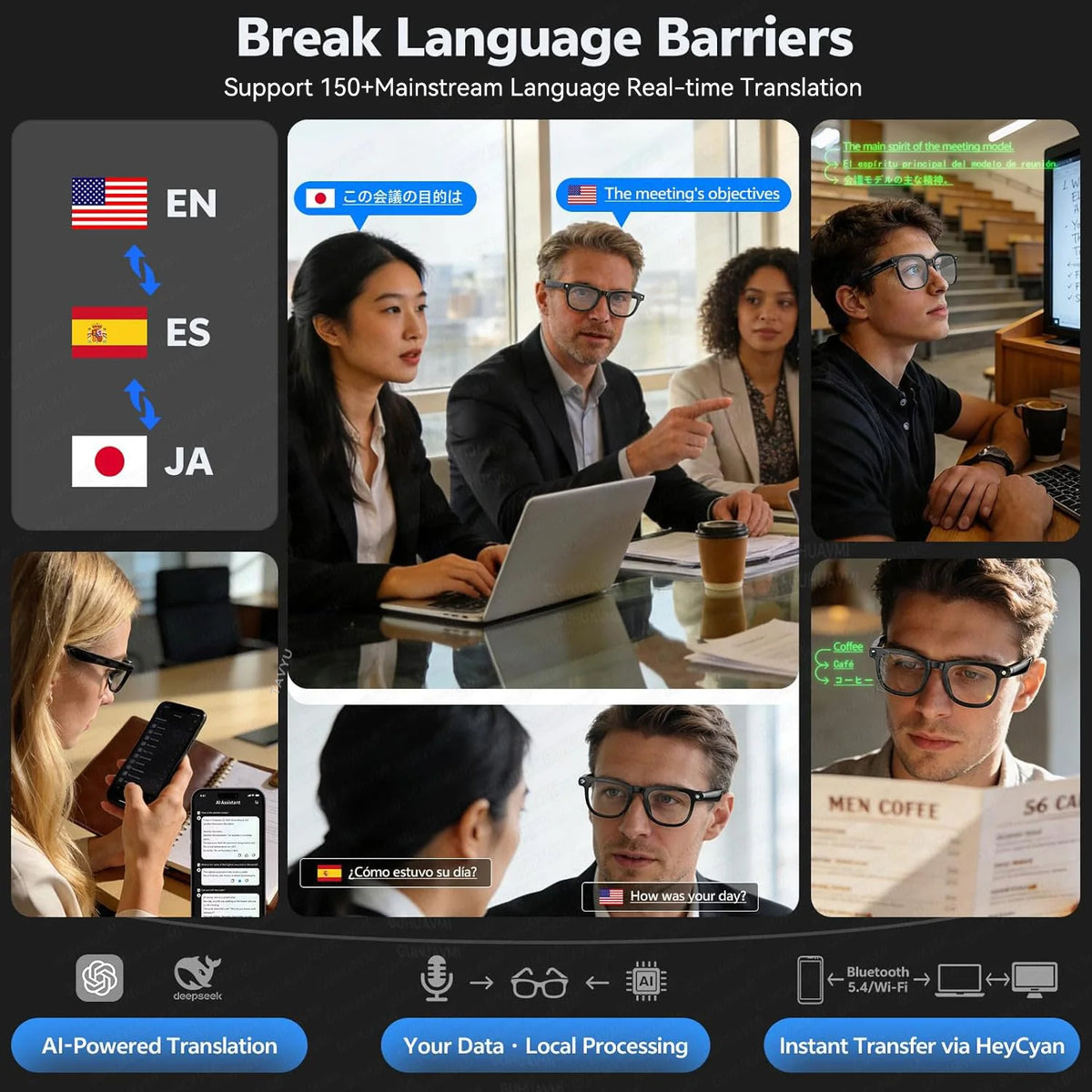 🕶️ Lunettes Connectées 4K IA – Caméra HD, Traduction, ChatGPT & Bluetooth